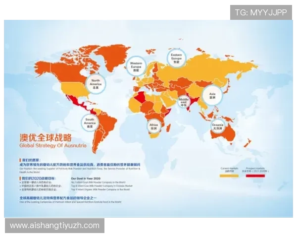 开云网站加强全球市场布局推动品牌国际化战略