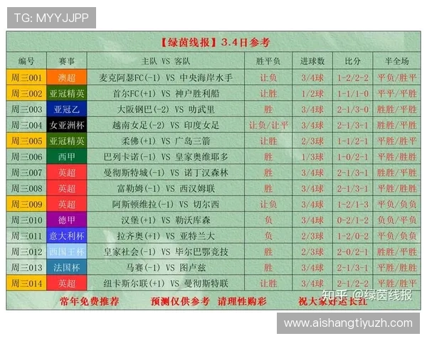 明搏体育娱乐平台详细介绍体育赛事直播、竞猜玩法及最新赛事资讯 明搏体育娱乐平台详细介绍体育赛事直播、竞猜玩法及最新赛事资讯