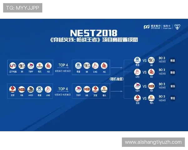 新手必看AG电子技巧大全，快速掌握游戏中的关键操作技巧