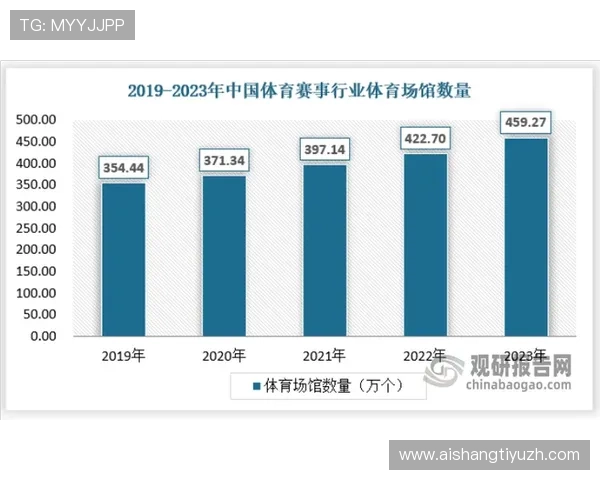 探索环球体育游戏平台提供的多元化体育游戏和高效的赛事资讯分析