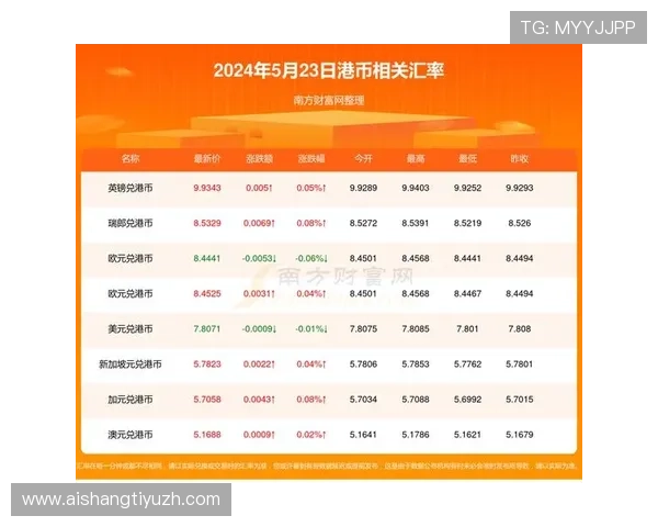 中国足彩官方网站查询历史开奖和中奖概率的实用技巧